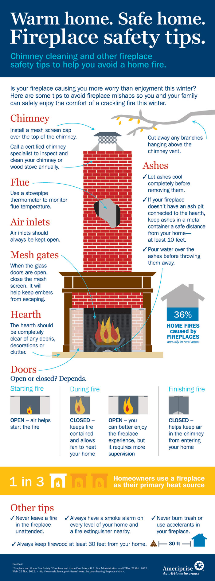 fireplace-safety_infographic